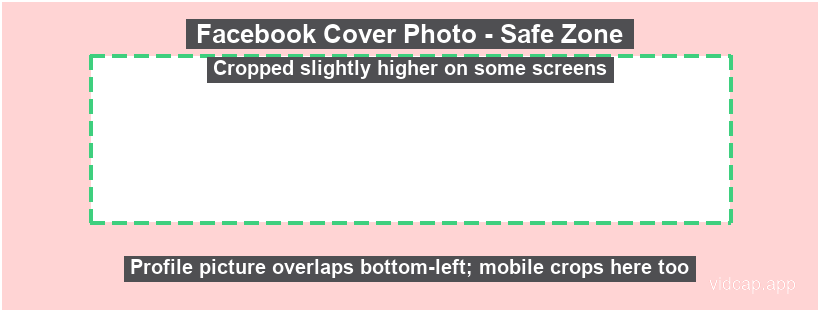 Facebook Cover Photo safe zone template