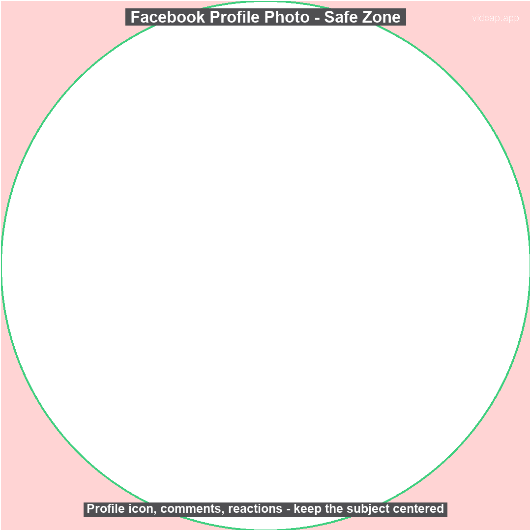 Facebook Profile Photo safe zone template