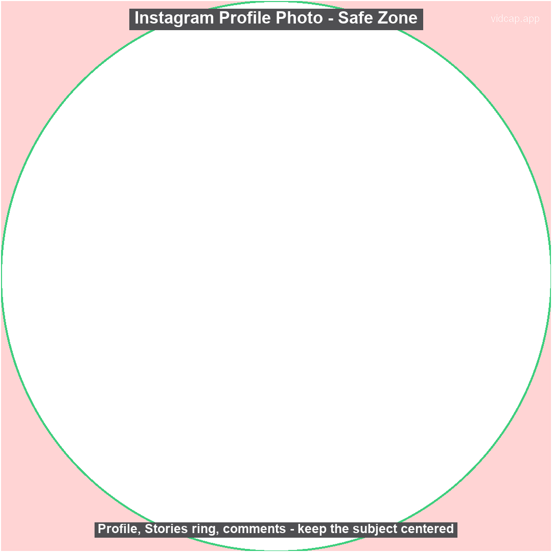 Instagram Profile Photo safe zone template