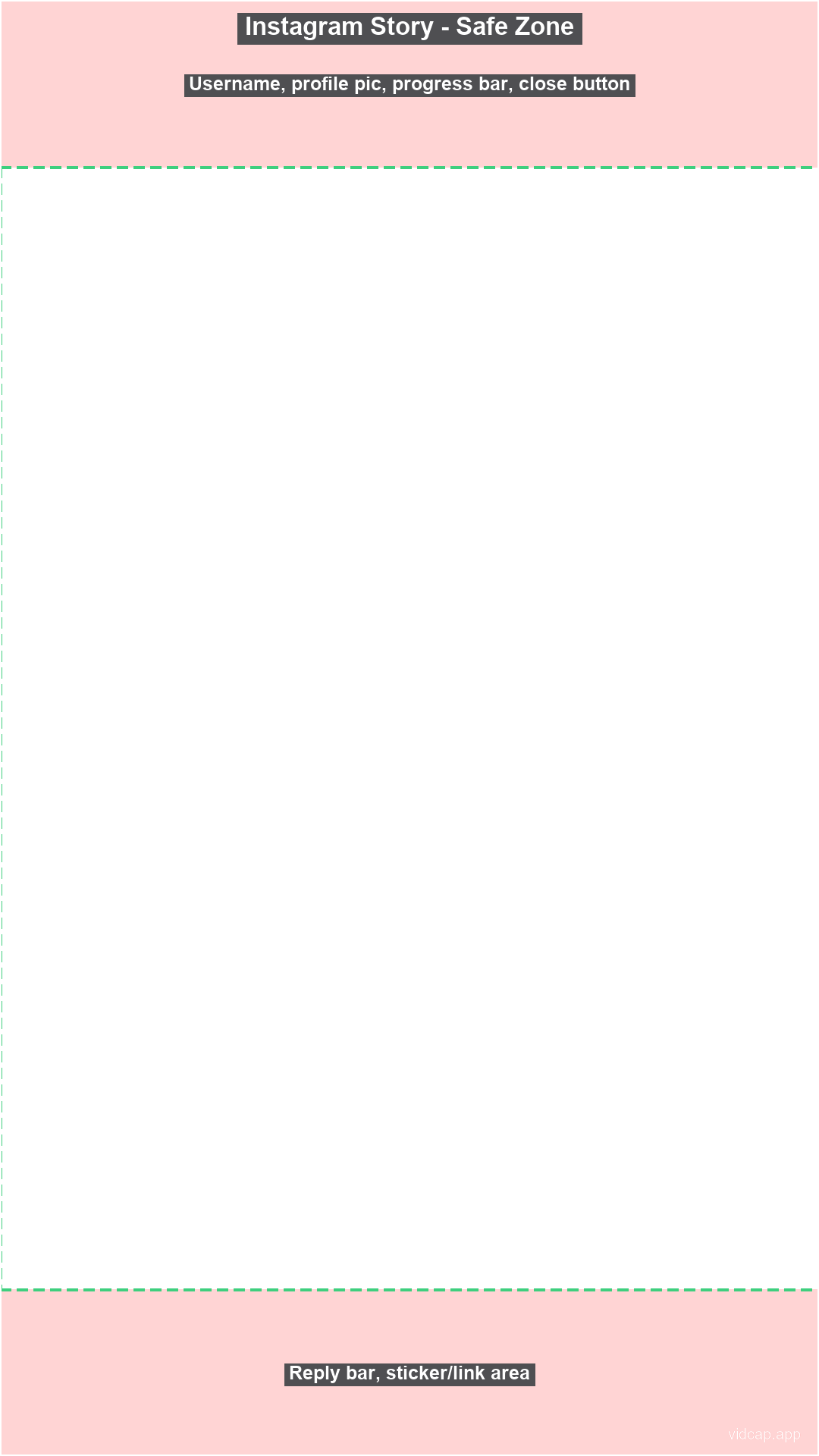 Instagram Story safe zone template