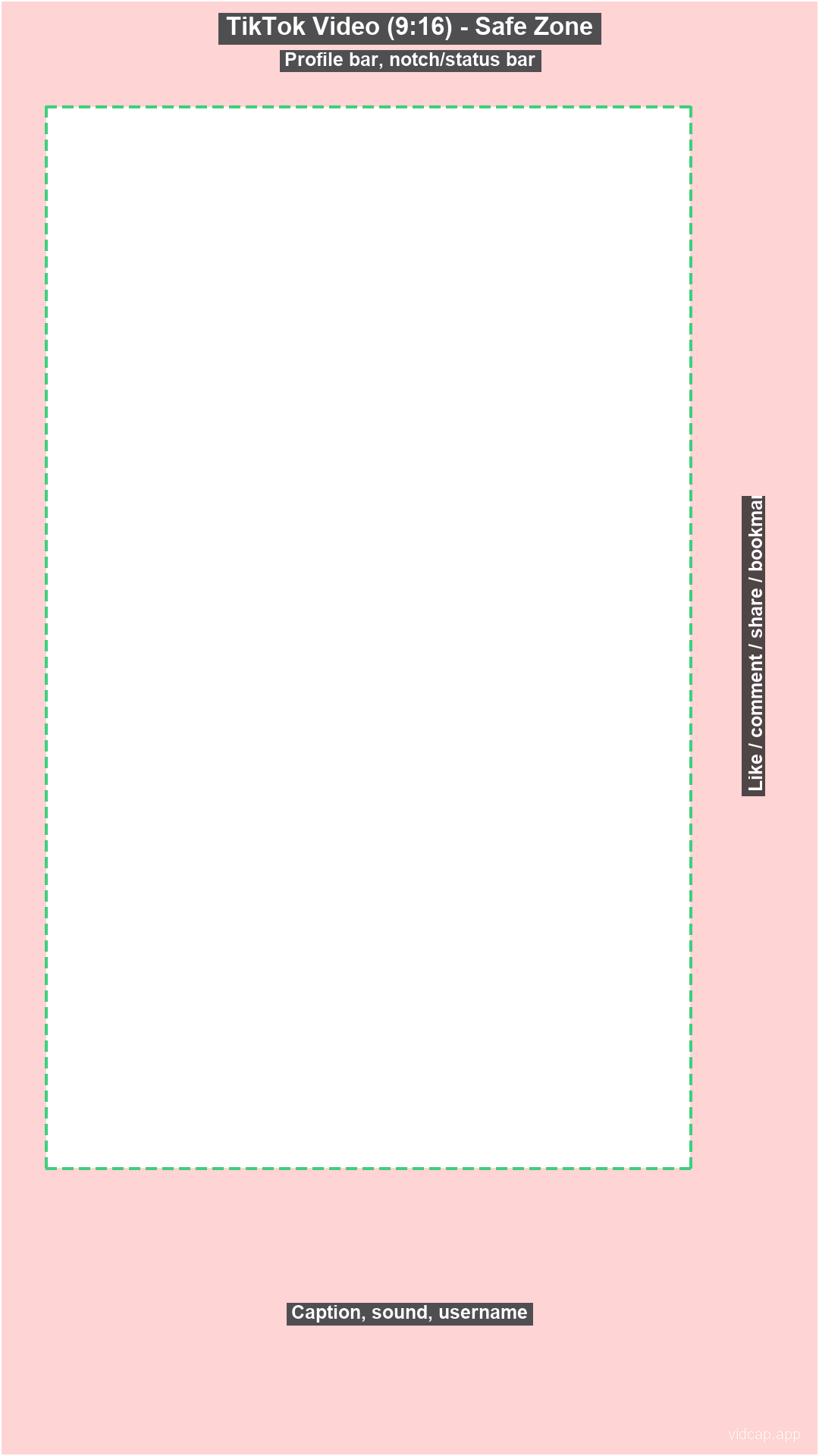 TikTok safe zone templates