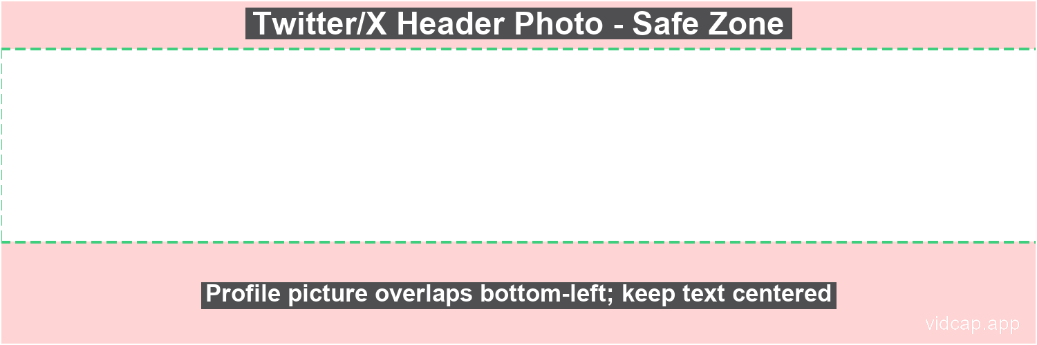 Twitter/X Header Photo safe zone template
