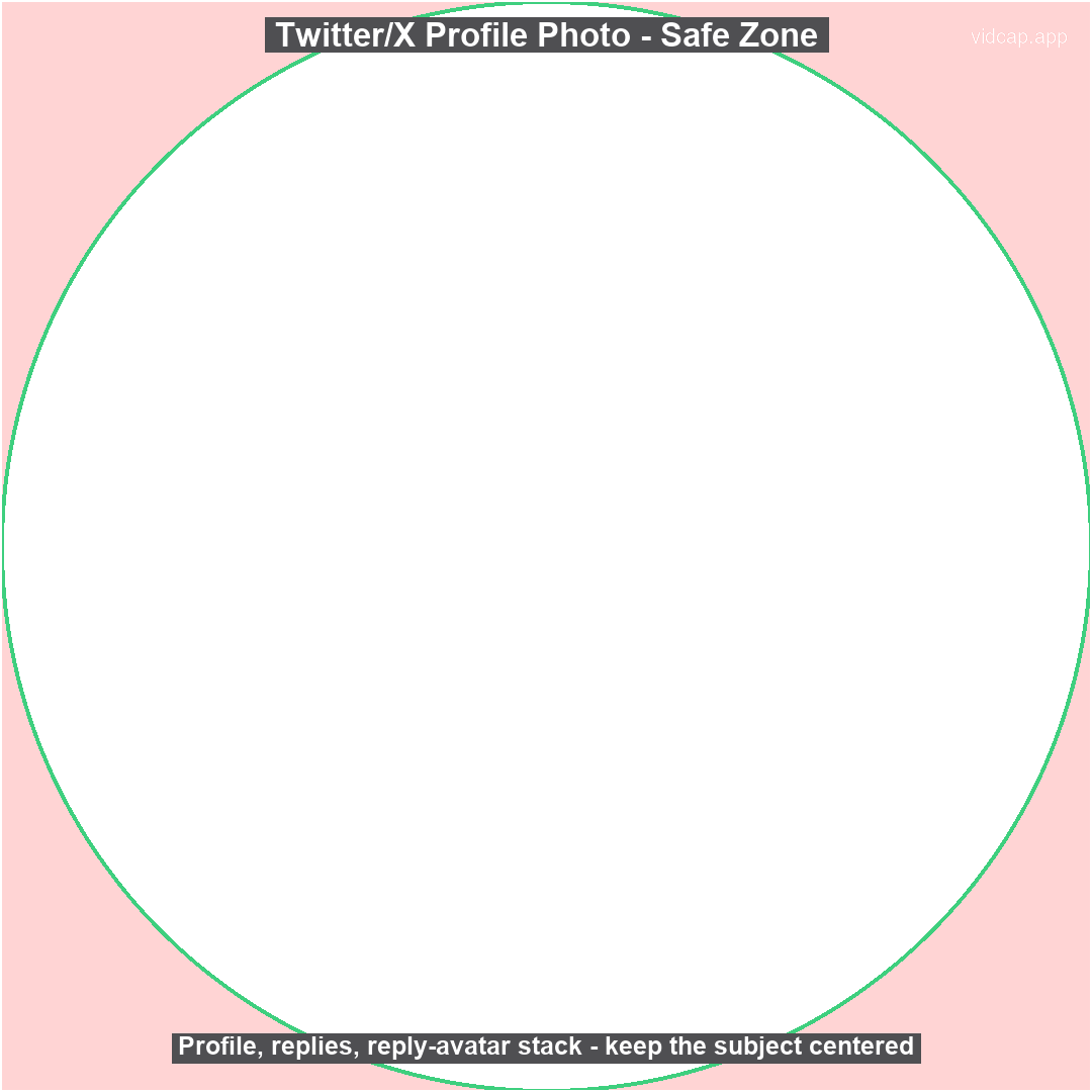Twitter/X Profile Photo safe zone template