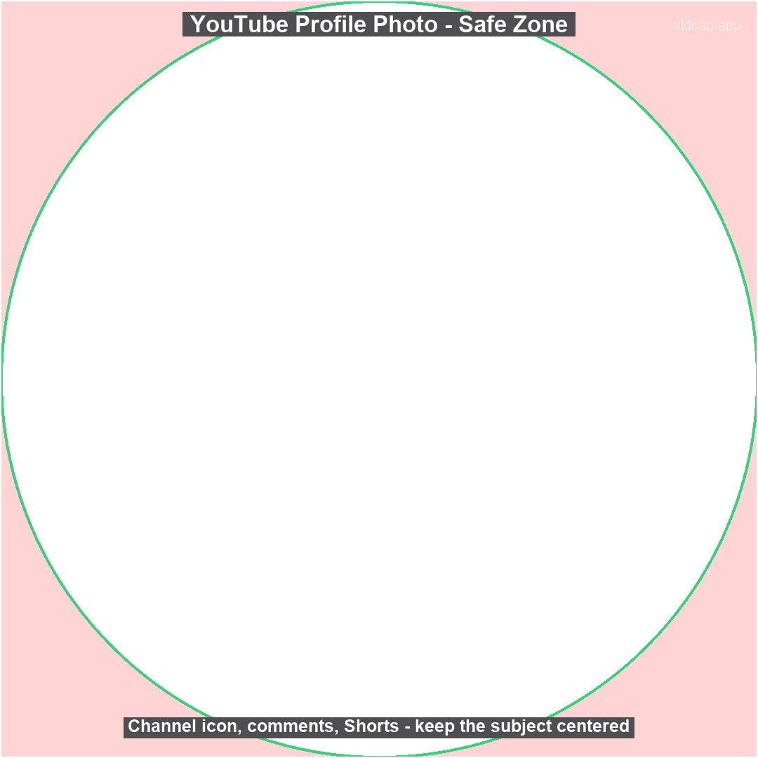 YouTube Profile Photo safe zone template